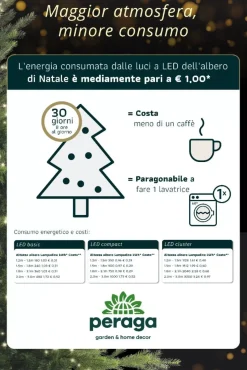Ramo Argento Con 300 Led Flash Bianco Caldo 160Cm